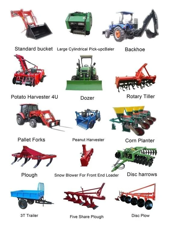 Farm Machinery & Equipments