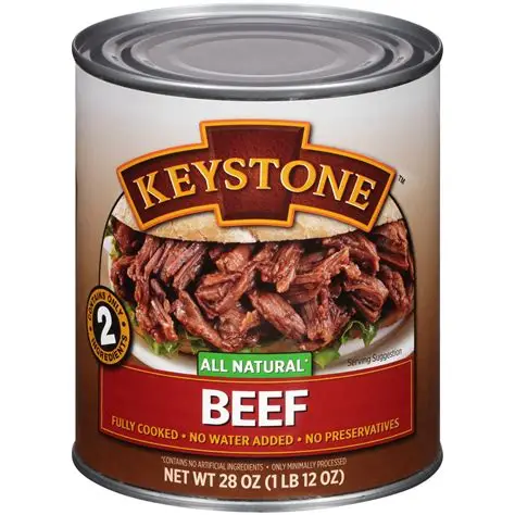 Canned Beef