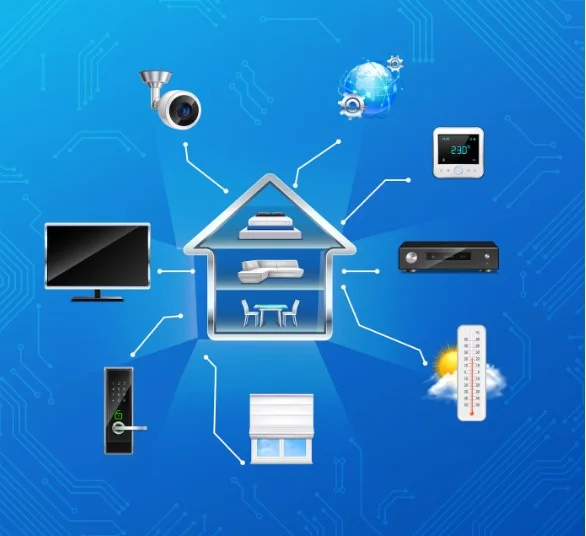 CCTV Surveillance Accessories